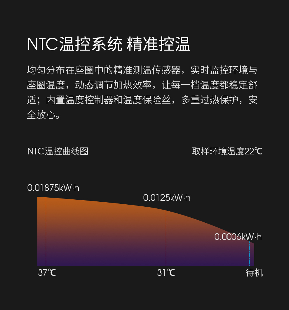潔博利感應(yīng)水龍頭